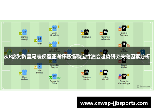 从B席对阵皇马表现看亚洲杯赛场稳定性演变趋势研究关键因素分析 从B席对阵皇马表现看亚洲杯赛场稳定性演变趋势研究关键因素分析