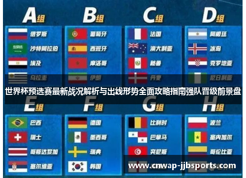 世界杯预选赛最新战况解析与出线形势全面攻略指南强队晋级前景盘 世界杯预选赛最新战况解析与出线形势全面攻略指南强队晋级前景盘