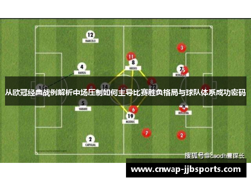 从欧冠经典战例解析中场压制如何主导比赛胜负格局与球队体系成功密码