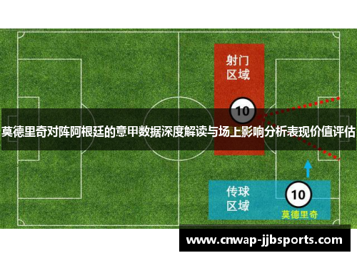 莫德里奇对阵阿根廷的意甲数据深度解读与场上影响分析表现价值评估 莫德里奇对阵阿根廷的意甲数据深度解读与场上影响分析表现价值评估