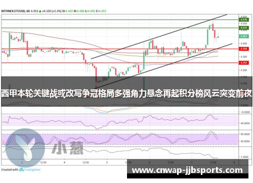 西甲本轮关键战或改写争冠格局多强角力悬念再起积分榜风云突变前夜