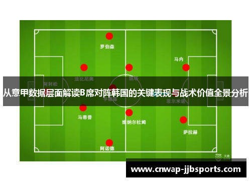 从意甲数据层面解读B席对阵韩国的关键表现与战术价值全景分析 从意甲数据层面解读B席对阵韩国的关键表现与战术价值全景分析