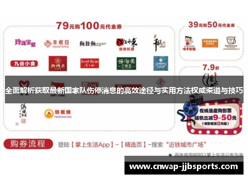 全面解析获取最新国家队伤停消息的高效途径与实用方法权威渠道与技巧 全面解析获取最新国家队伤停消息的高效途径与实用方法权威渠道与技巧