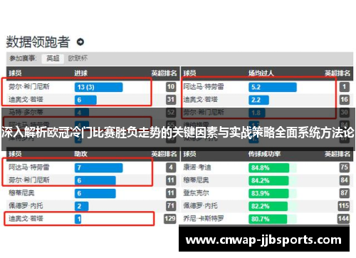 深入解析欧冠冷门比赛胜负走势的关键因素与实战策略全面系统方法论