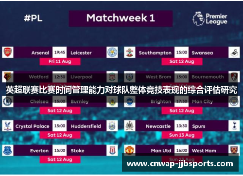 英超联赛比赛时间管理能力对球队整体竞技表现的综合评估研究