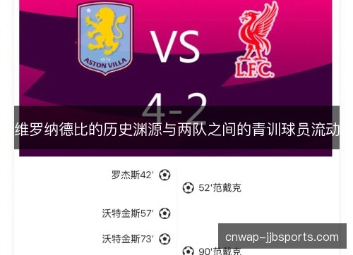维罗纳德比的历史渊源与两队之间的青训球员流动